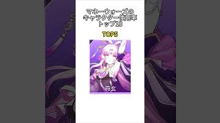 マネーウォーズのキャラクター使用率トップ10   #hsrcaw#崩壊スターレイル #スタレ #崩スタ #honkaistarrail #starrail