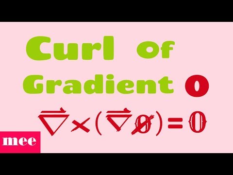 Curl of Gradient is zero