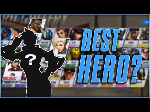 How To Find Your GOD CHARACTER