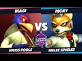 Ludwig Invitational - moky (Fox) Vs. Magi (Falco) SSBM Melee Tournament