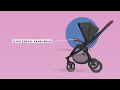 Der Sportwagen Buggy RESEA SPORT von MOON DER BESTE SPORTWAGEN ALLER ZEITEN!Mit dem RESEA SPORT machst Du es Dir einfach: wendig, flexibel und bequem durch ein variables Faltsystem und Allradfederung...