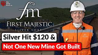 Silver Prices Exploded. New Supply Never Came. |  First Majestic