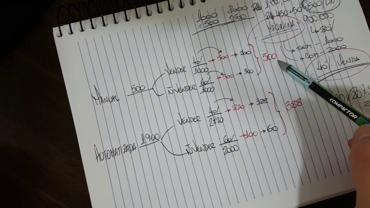 Análise Quantitativa de Riscos de Projetos - VME - Árvore de Decisão - Exemplo 02