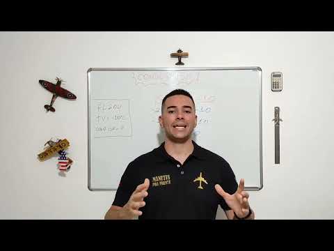 CONDIÇÃO ISA - Questão Comentada!