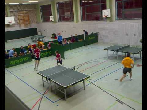 Zickert/Neumann-Manz - Guo/Fuchs