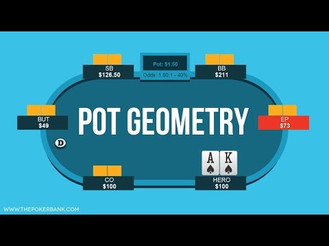 Pot Geometry Given Bet Sizes | Poker Quick Plays