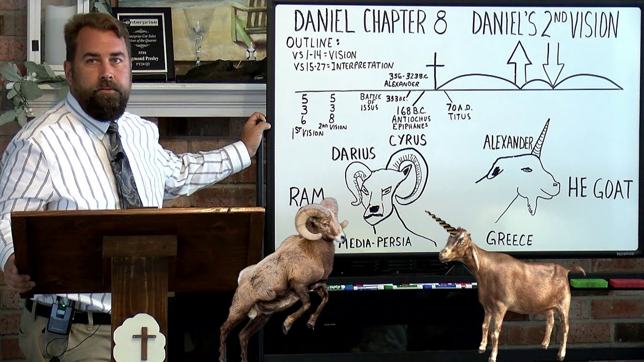 Daniel 8:1 to 27 Daniel's Second Vision Alexander the Great and Six Day's War