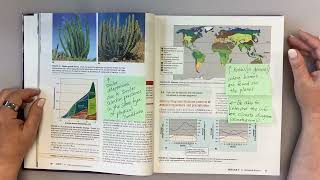 APES Unit 1 Module 2 F&R Text Sticky Notes