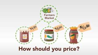 Educational Video (Animated) | New Venture | The Importance of Market 