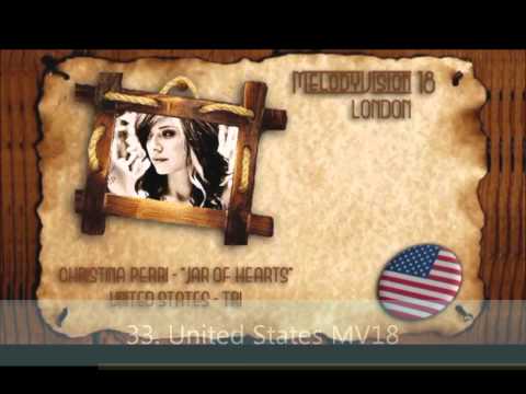 Melodyvision 1-20| My top 100| Part 3