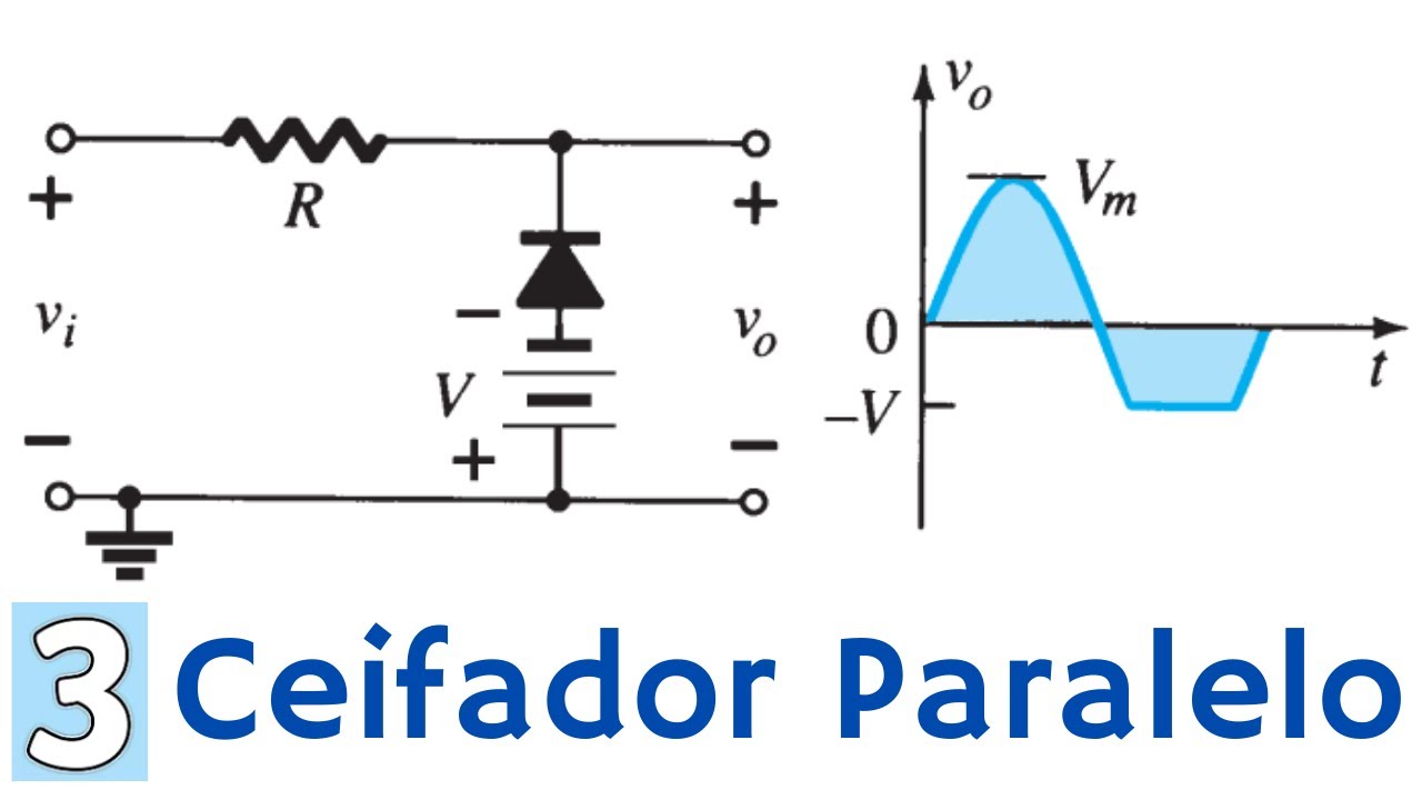 Circuito Ceifador Paralelo (Clipper Circuit) Ex.3