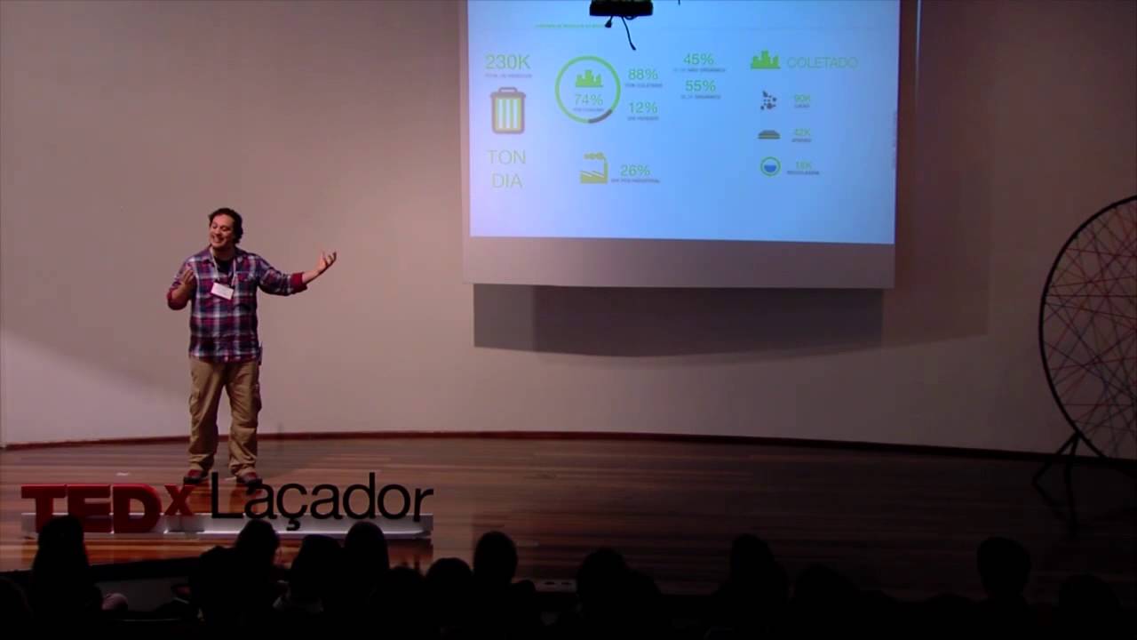 Economia circular: Chicko Sousa at TEDxLaçador