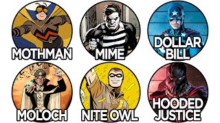 Every Single WATCHMEN Character Ranked by Power and Explained
