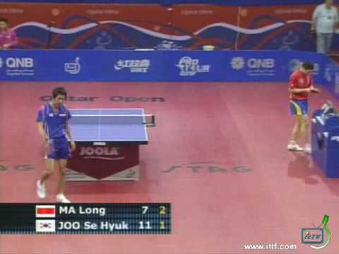 Pro Tour Qatar Open 2010, Doha (QAT)