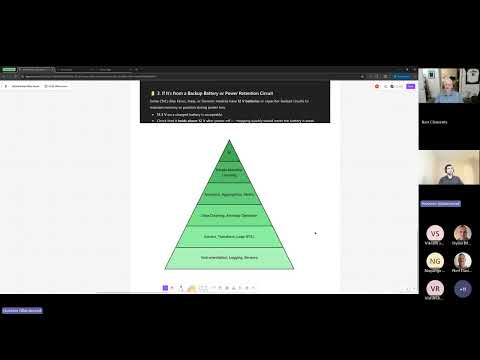 Building Smarter Operations with Litmus Digital Twins | Partner Office Hours