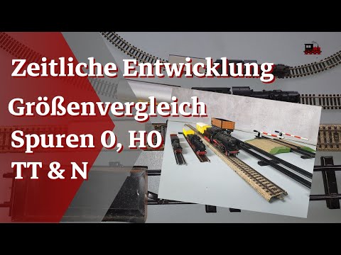 " Timeline " Zeitliche Enwticklung und Größenvergleich der Spuren 0, H0, TT & N
