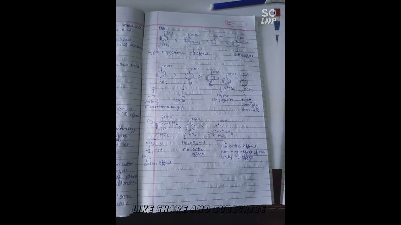 class 12 Aldehyde ketones and carboxylic acid (part 7)