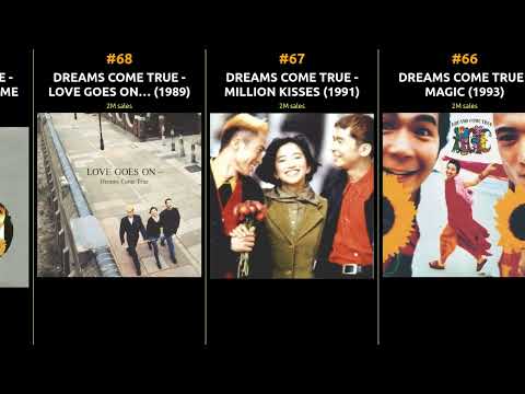 🇯🇵 🇯🇵 🇯🇵 Best-Selling Albums of Japan | A Musical Journey Through Time 🇯🇵 🇯🇵 🇯🇵