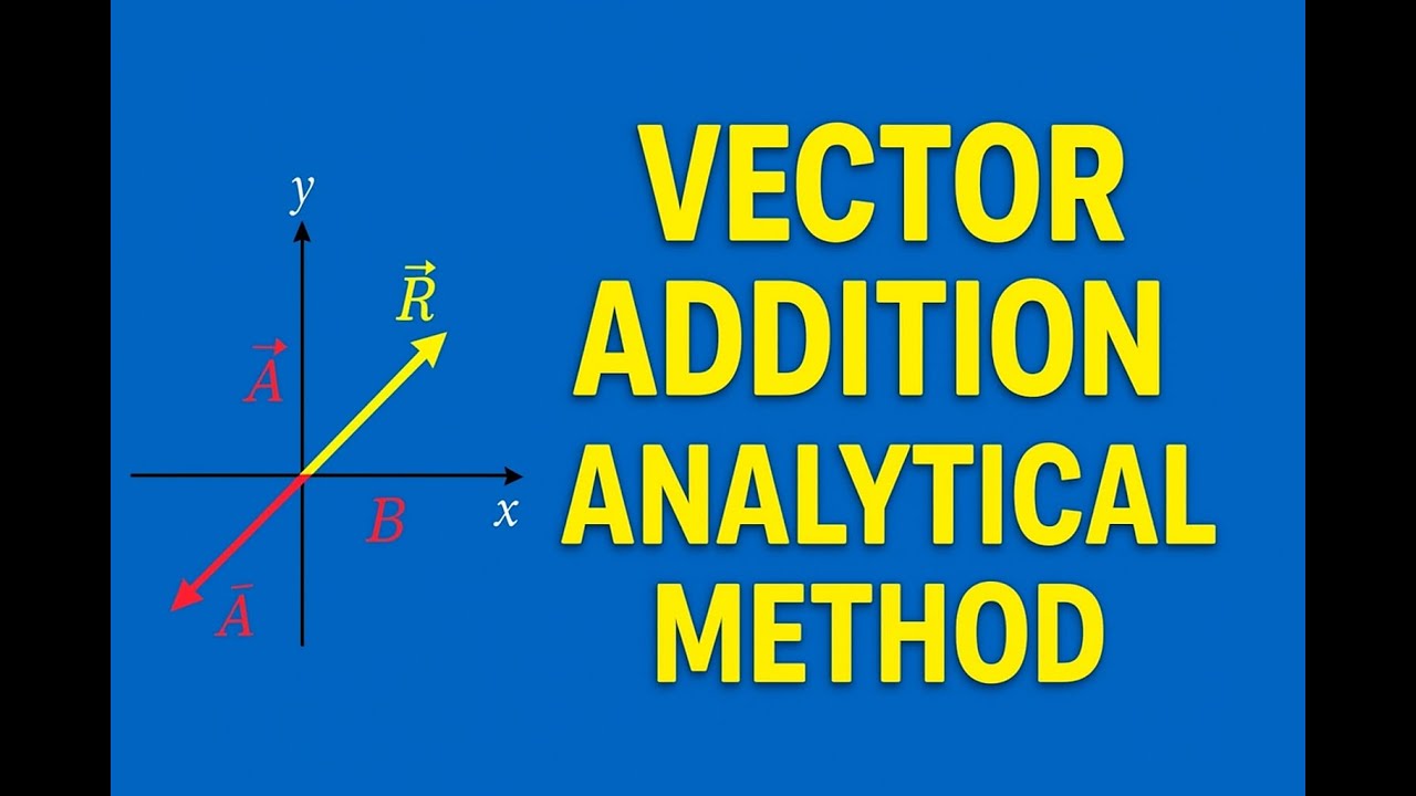 Vector Addition Made Simple | Analytical Method Explained Step by Step