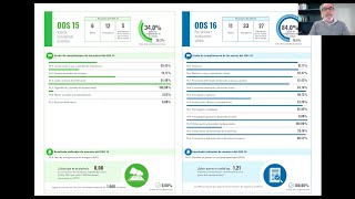 Webinar 2 IDDIGO con Ingartek (9/03/22)