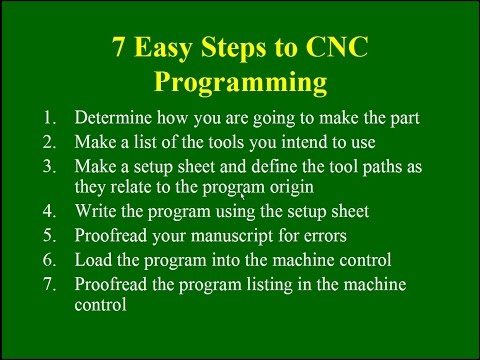 Introduction to CNC Programming, Chapter 3, The 7 Steps | The CNC Project