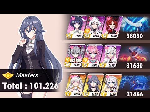 Honkai Impact - Memorial Arena (Master) W33 - Parvati [38080]* SK [31680]* Tonatiuh [31466]
