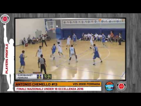 Players Profile: ANTONIO CHEMELLO - FINALI NAZIONALI U18