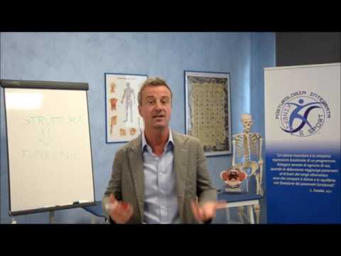 PosturologiaIntegrata