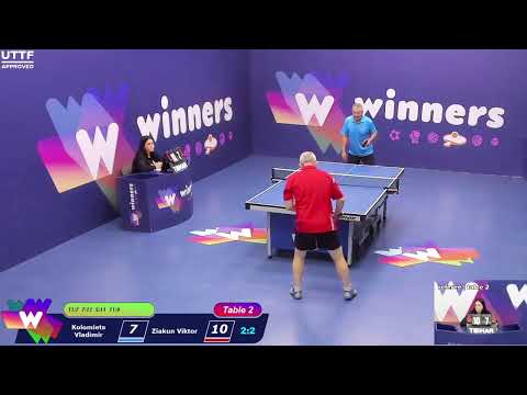 WINners CUP table 2  18.12   Kolomiets Vladimir - Ziakun Viktor  18:30