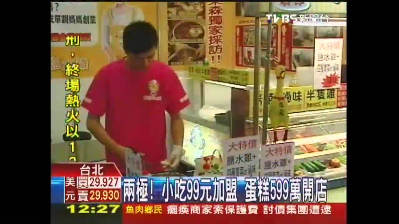 兩極!小吃99元加盟 蛋糕599萬開店