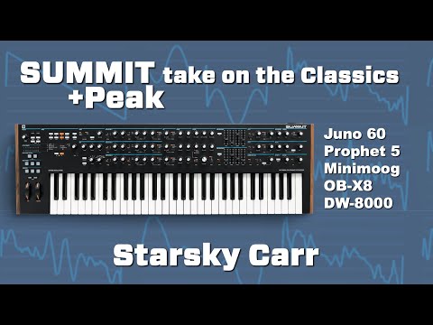 Novation Summit + Peak // Recreating Classic Vintage Patches