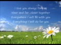 Donna Lewis - I Love You Always Forever (Lyrics ...