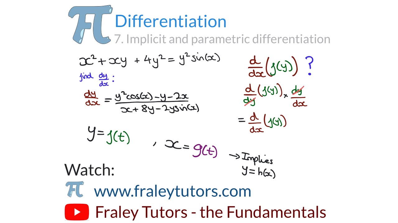 A Level Maths- Differentiation 7. Implicit and parametric differentiation