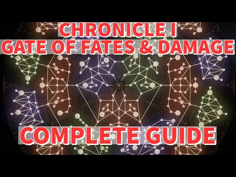 Wolcen Chronicle I - Bloodtrail - IN DEPTH GATE OF FATES AND DAMAGE GUIDE