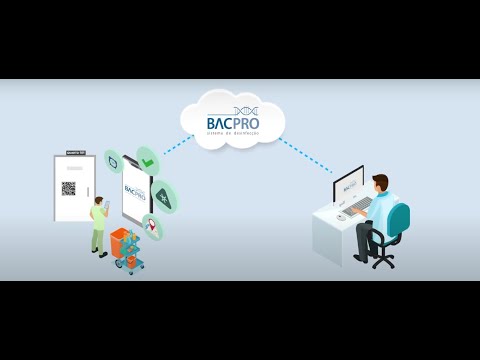 BACPRO