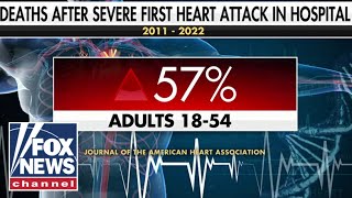 ALARMING rise in fatal heart attacks among young Americans