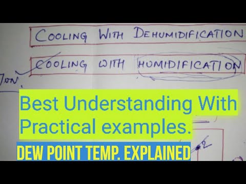 Psychrometry process-2(Cooling with humidification and dehumidification- best understanding.)