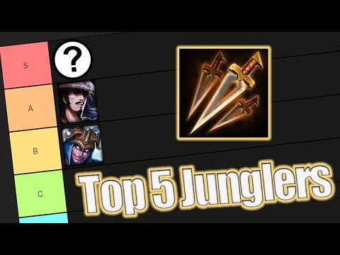 Top 5 JUNGLERS for Smite Season 11.2