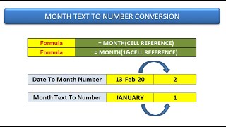 How to Convert Date Text To Number | Excel