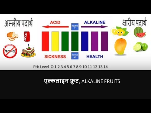 Alkaline fruits in Hindi | Alkaline fruits PH level in hindi Video