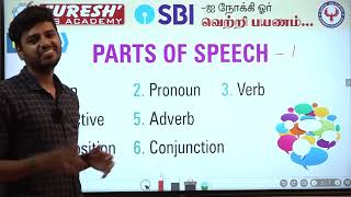 BANKING-ENGLISH PARTS OF SPEECH-1| Suresh IAS Academy