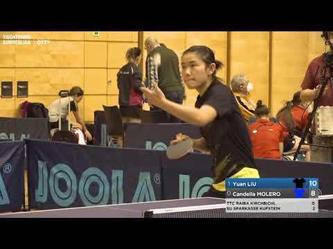 Video-Zusammenfassung Kufstein vs. Kirchbichl 30.1.2021