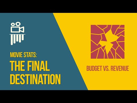 FINAL DESTINATION Movie Franchise - Was it really successful ?