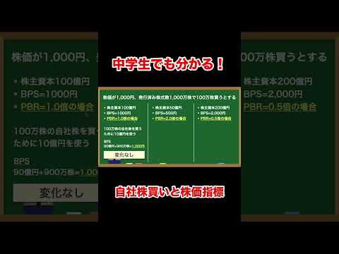 PBRで見抜く企業の本当の価値 #株式投資 #バリュー投資