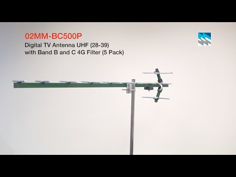 02MM-BC500P Features and Benefits Video