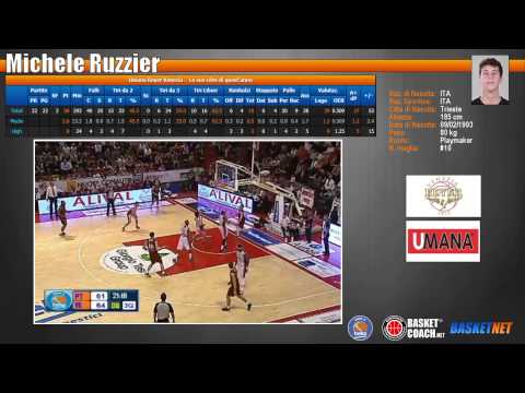 Basket Coach: il profilo di Michele Ruzzier (Umana Reyer Venezia)