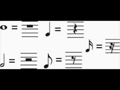 music notation and the origins of music