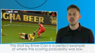 Opta Expected Goals