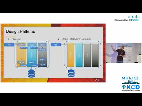 Telemetry Showdown: Fluent Bit vs. OpenTelemetry Collector - A Comprehensive Benchmark Analysis