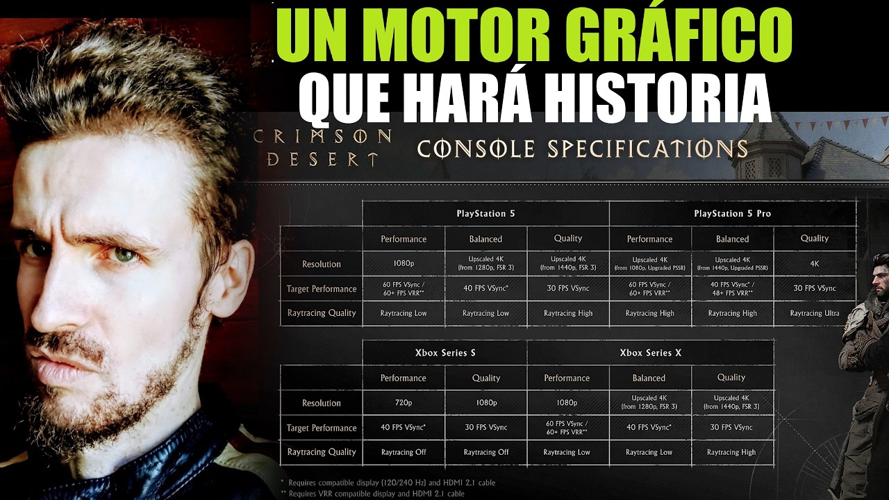 CRIMSON DESERT SACA REQUERIMIENTOS EN CONSOLAS Y PC / EL BLACKSPACE VA A DAR  UNOS CUANTOS ZASCAS